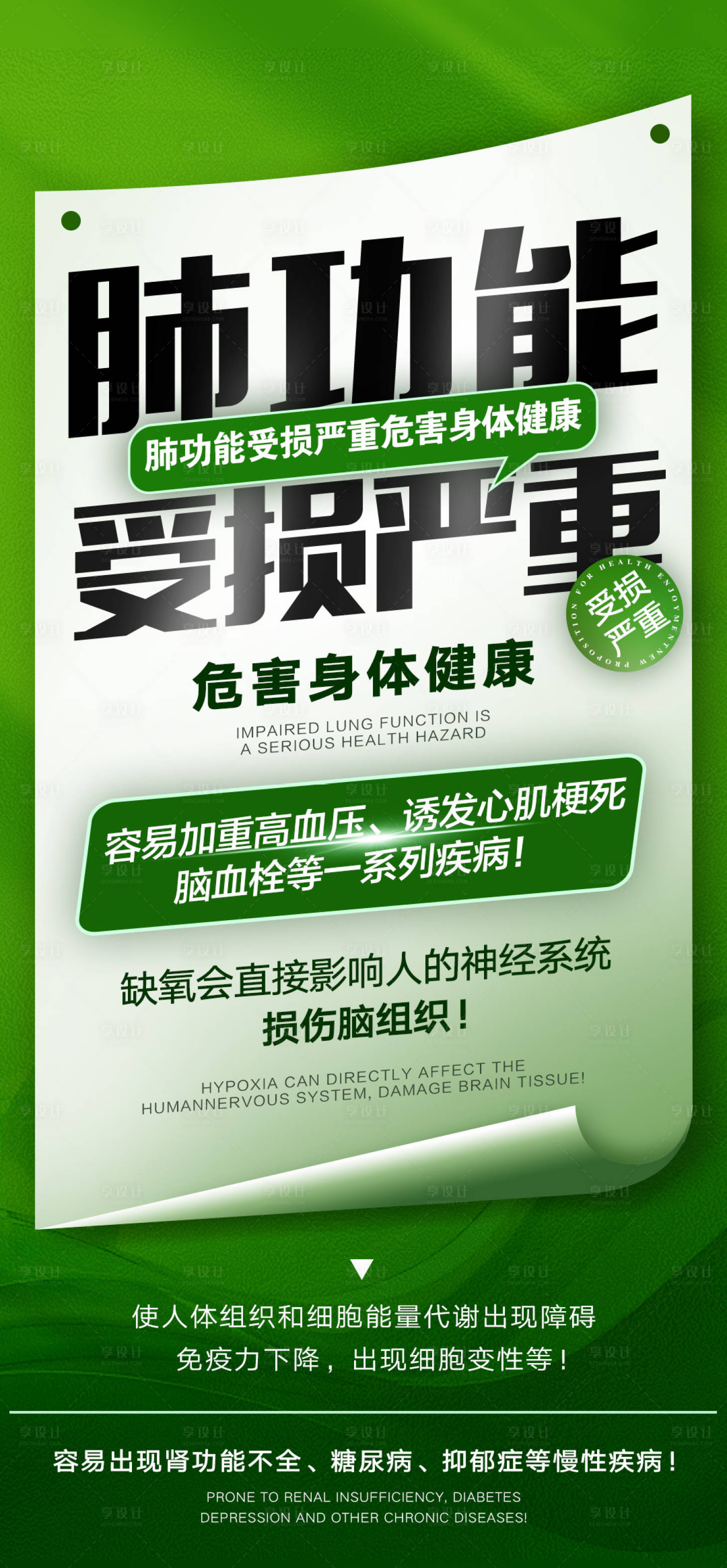 源文件下載【享設計】搜索編號：44980024604515059【肺部大字報科普海報】