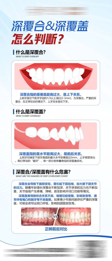 源文件下载【牙科正畸科普海报】编号：74940024737008190