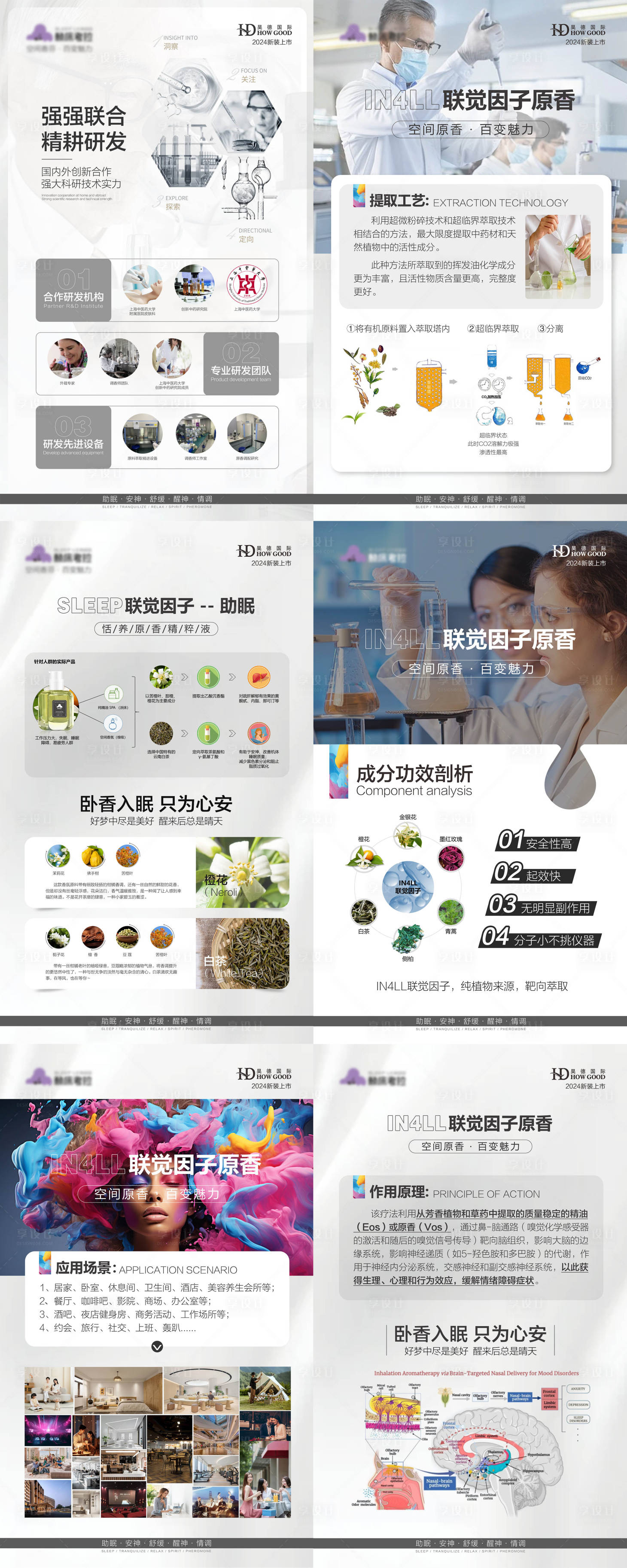 源文件下载【享设计】搜索编号：33060024382206192【产品科研研发技术海报】