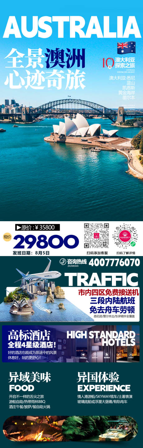 源文件下载【澳大利亚旅游海报】编号：72490024406437147