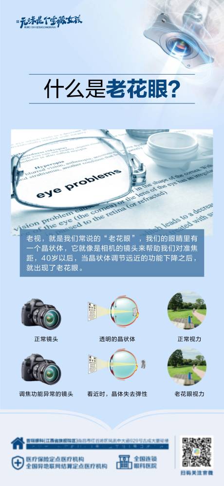 眼科白内障科普海报之什么是老花眼