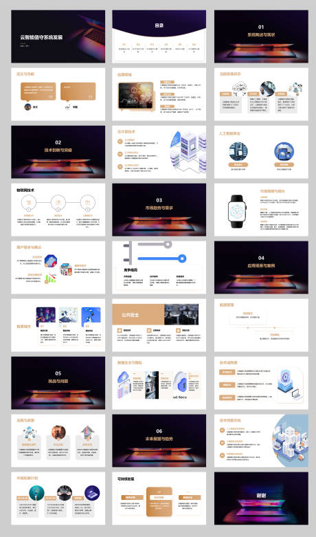 源文件下载【智能值守系统PPT】编号：81520024559589501