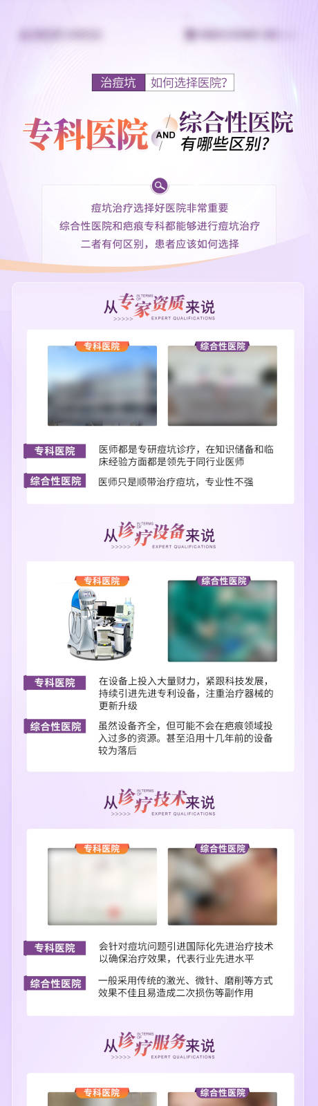 源文件下载【综合医院与专科医院对比长图海报】编号：30070024560741115