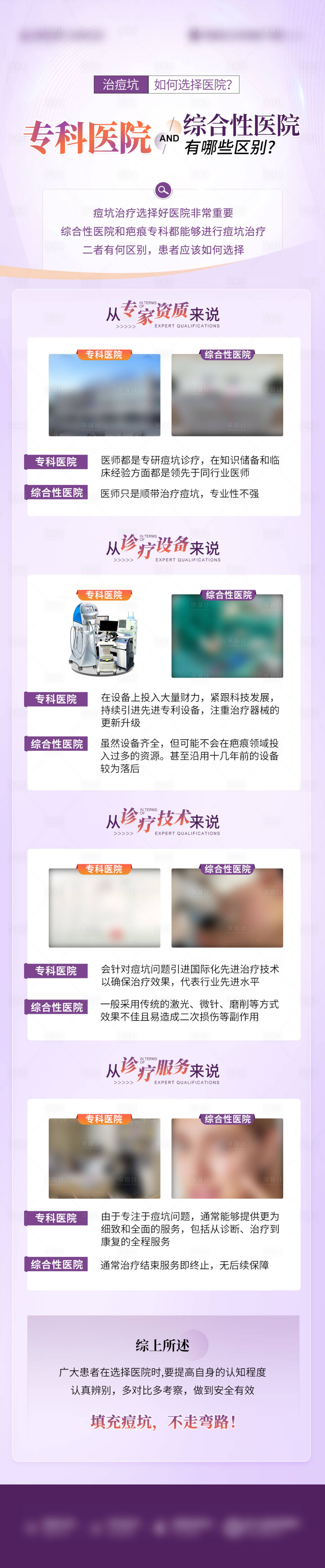 源文件下載【享設(shè)計】搜索編號：30070024560741115【綜合醫(yī)院與?？漆t(yī)院對比長圖海報】