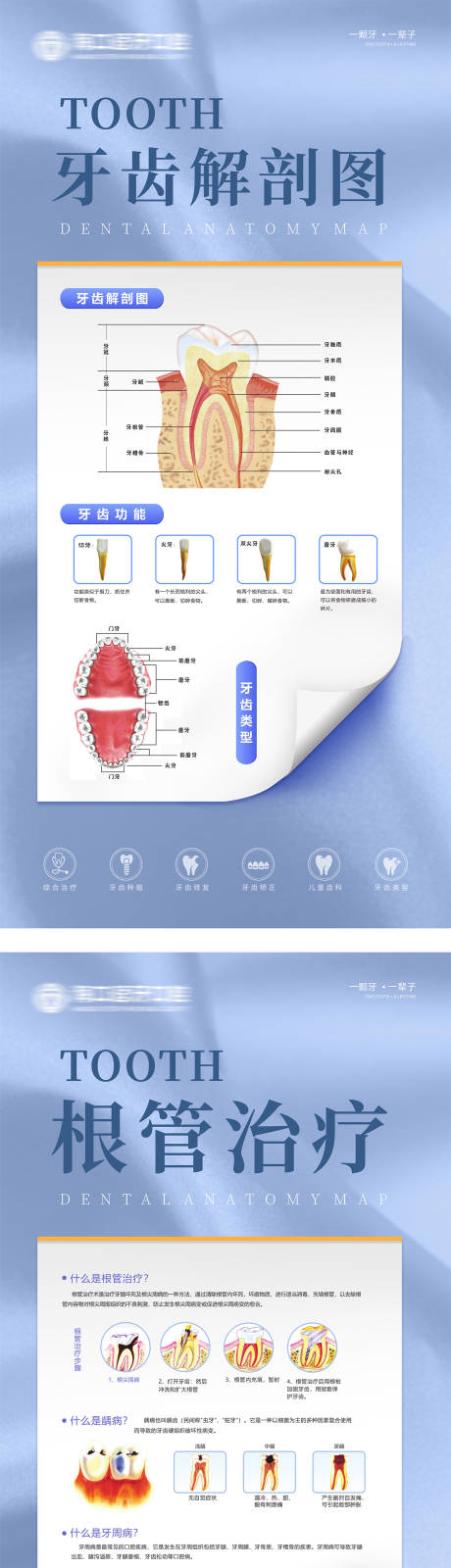 口腔海报