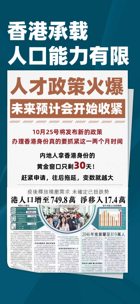 人才政策海报