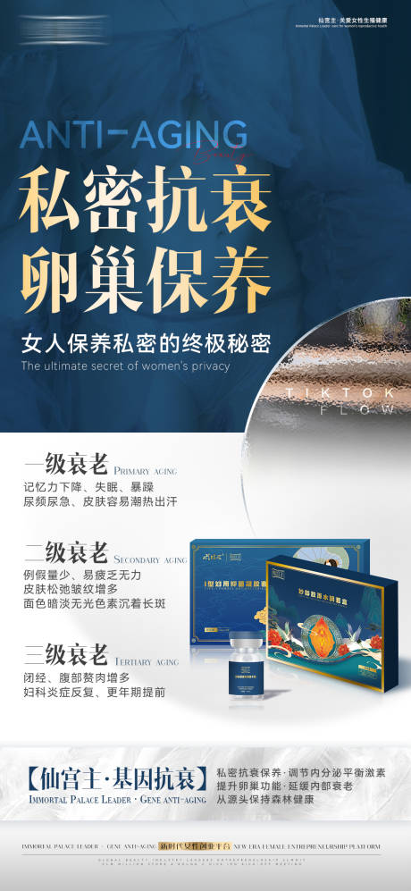 源文件下載【醫美私密產品宣傳海報】編號：81170024704724400