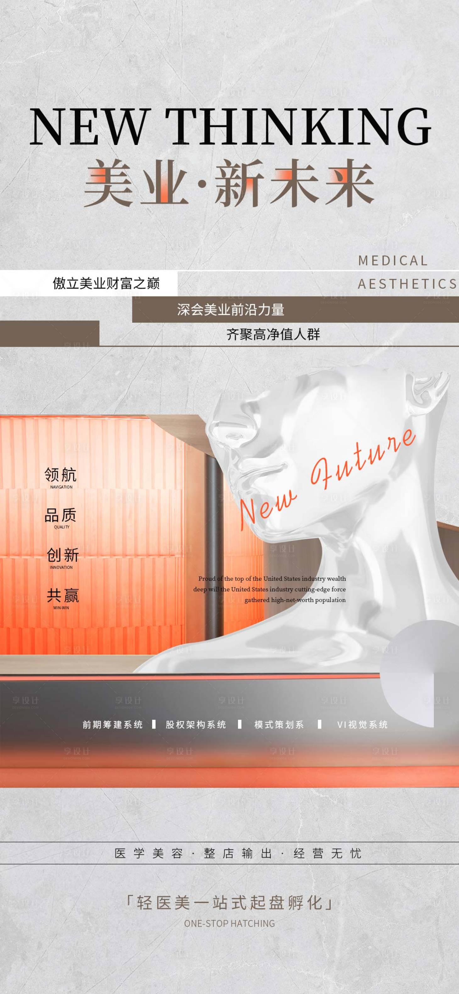 源文件下载【享设计】搜索编号：14390024718221871【医美宣传海报】