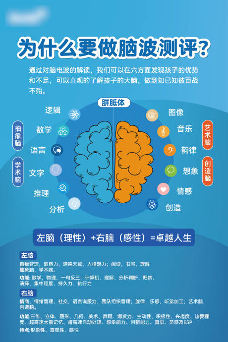 源文件下載【享設計】搜索編號：81830024345302959【幼兒腦波測評海報】