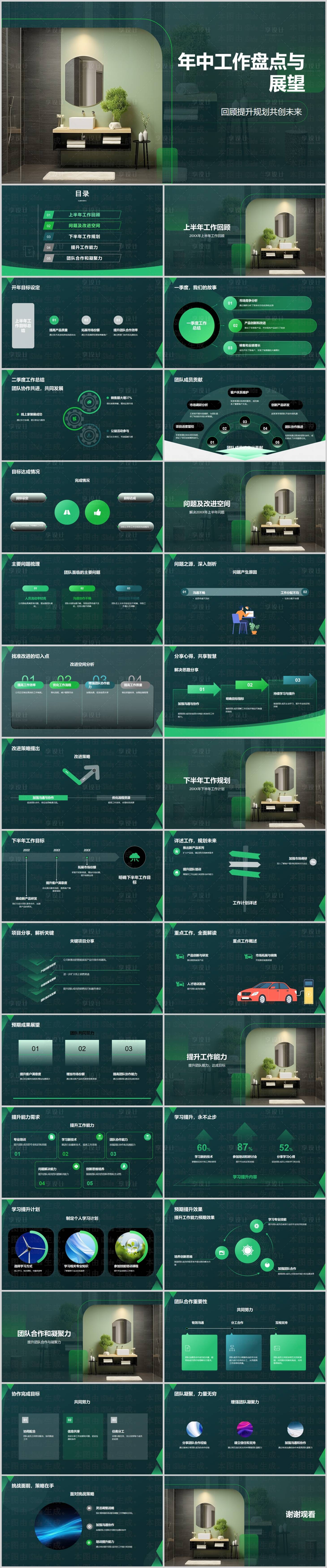 源文件下載【享設計】搜索編號：77850024279618327【年中工作盤點與展望】