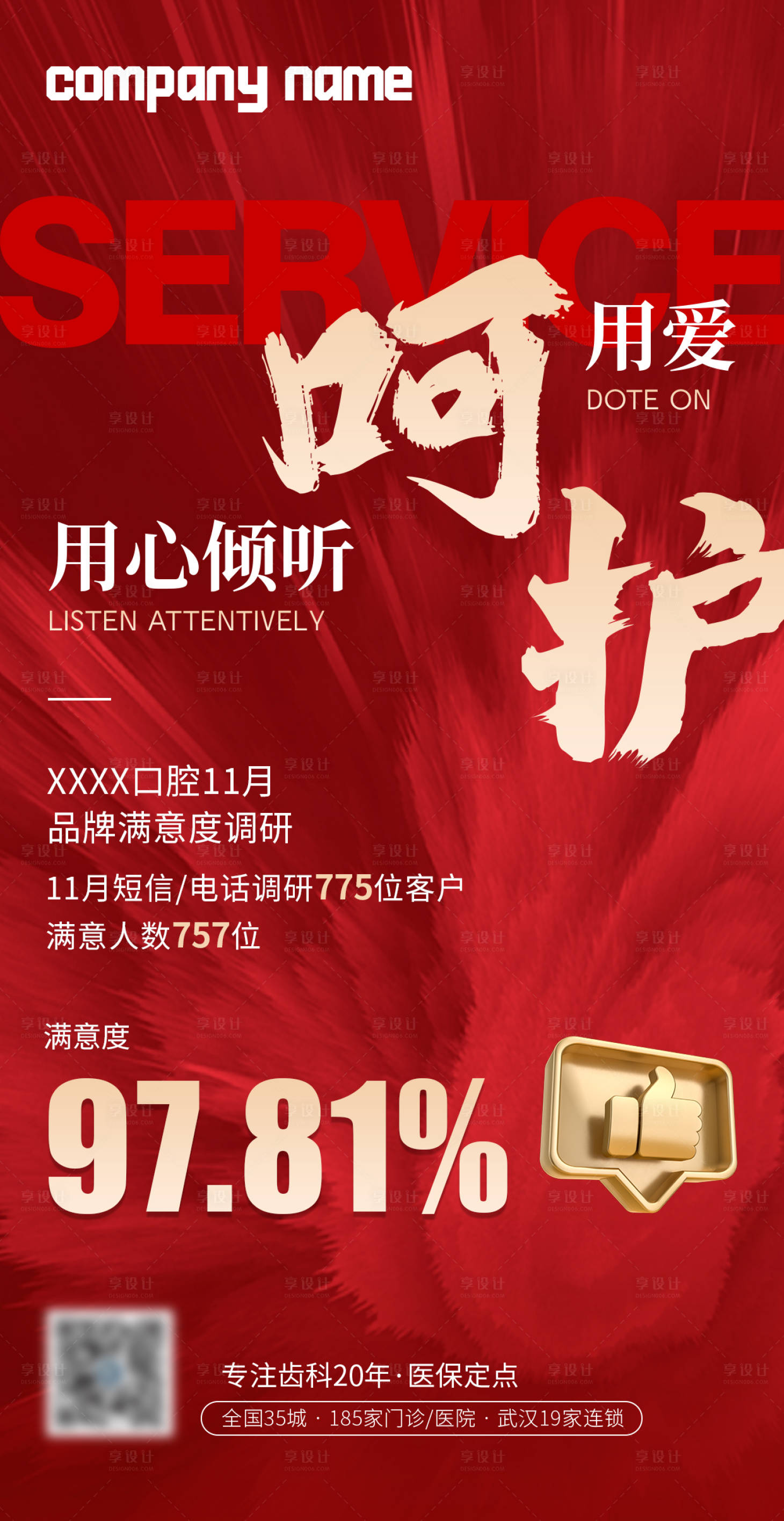 源文件下載【享設計】搜索編號：44260024574859865【客戶滿意度調查報告海報】