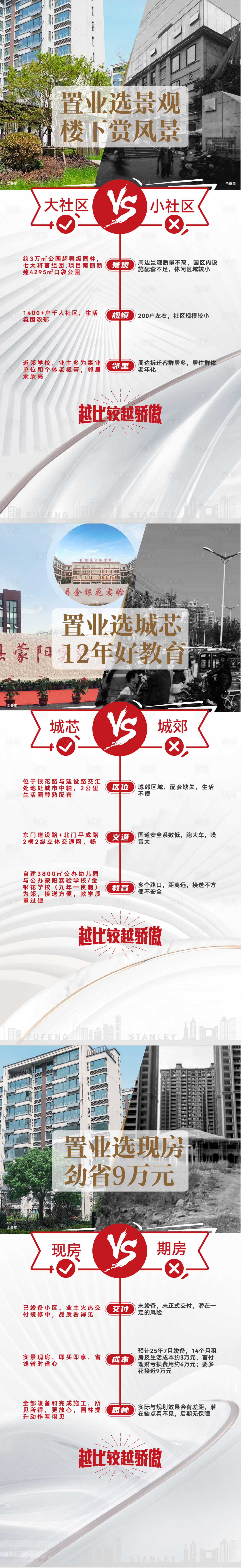 源文件下载【享设计】搜索编号：81320024337008209【地产洋房价值点海报】