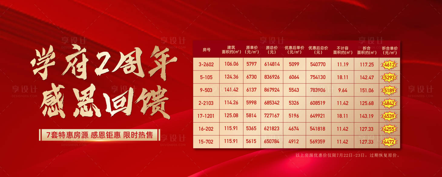 源文件下载【享设计】搜索编号：61890024515447906【地产感恩回馈特价房海报展板】