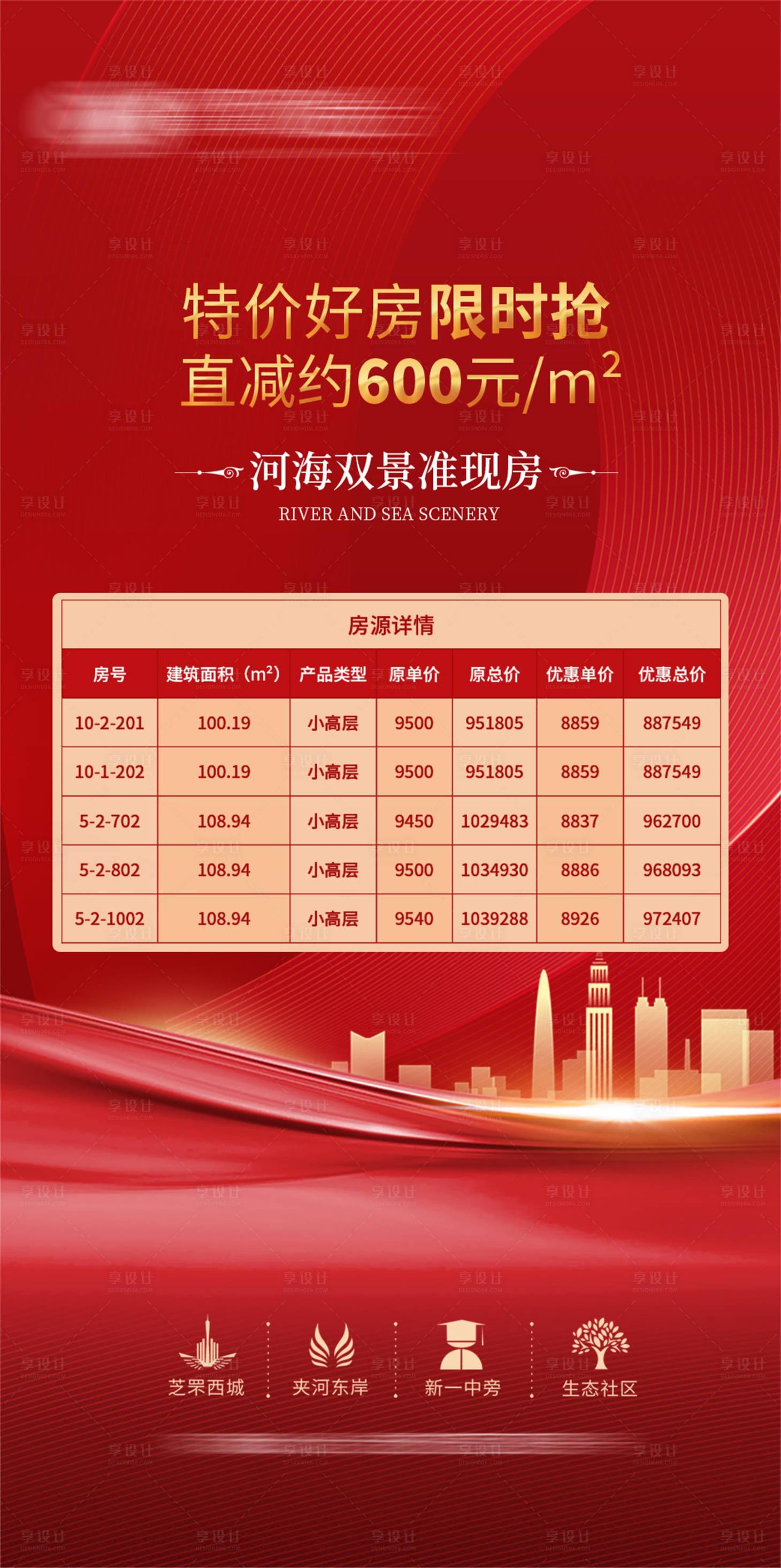 源文件下載【享設計】搜索編號：80330024618475183【特價房海報】