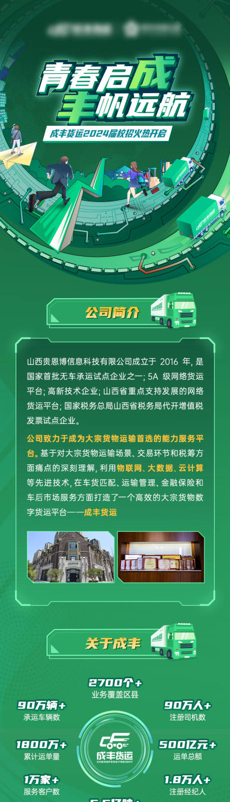 源文件下载【货运公司校园招聘】编号：15060024299497899