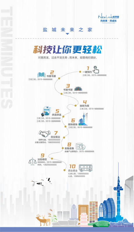 源文件下载【科技10项宣传海报】编号：76580024522747788