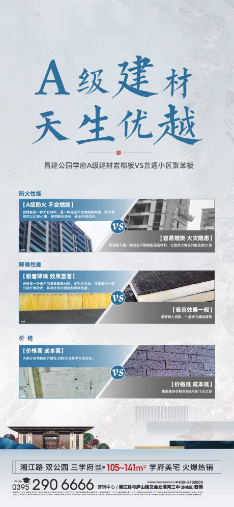 源文件下載【享設計】搜索編號：93670024515255337【建材對比 】
