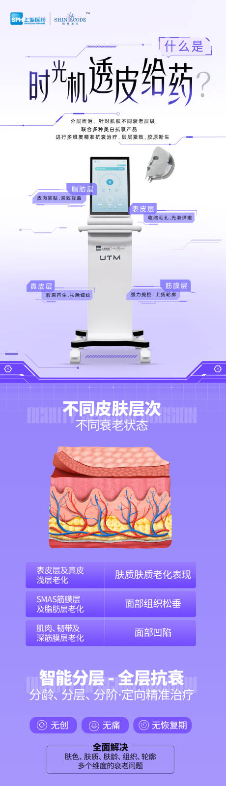 源文件下载【医美仪器创意UTM海报】编号：47520024494599251