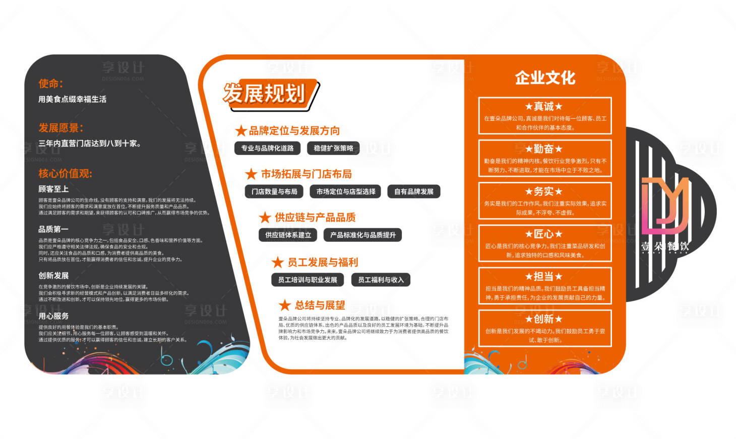 源文件下載【享設(shè)計】搜索編號：47650024672184438【餐飲文化墻】