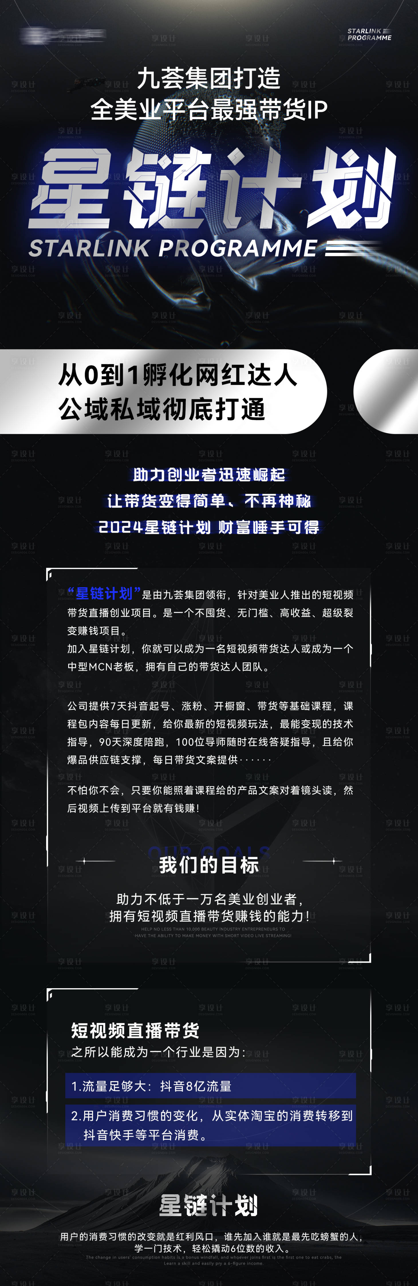 源文件下載【享設計】搜索編號：71470024704911354【醫美招商】