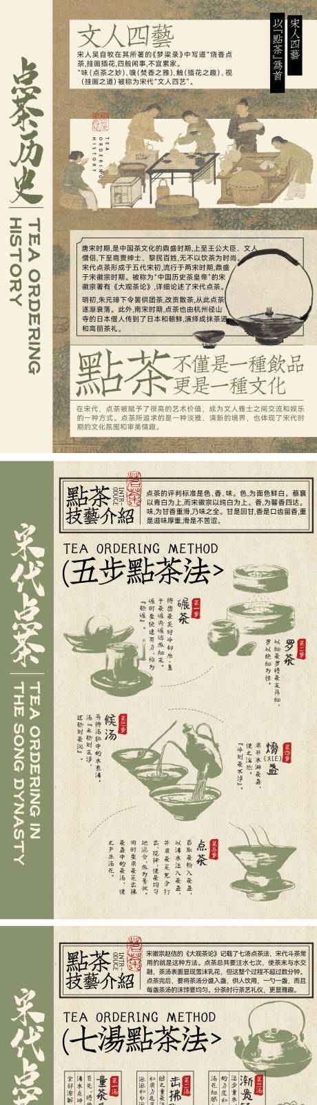 源文件下载【文创海报 茶经简介】编号：96870024306001246
