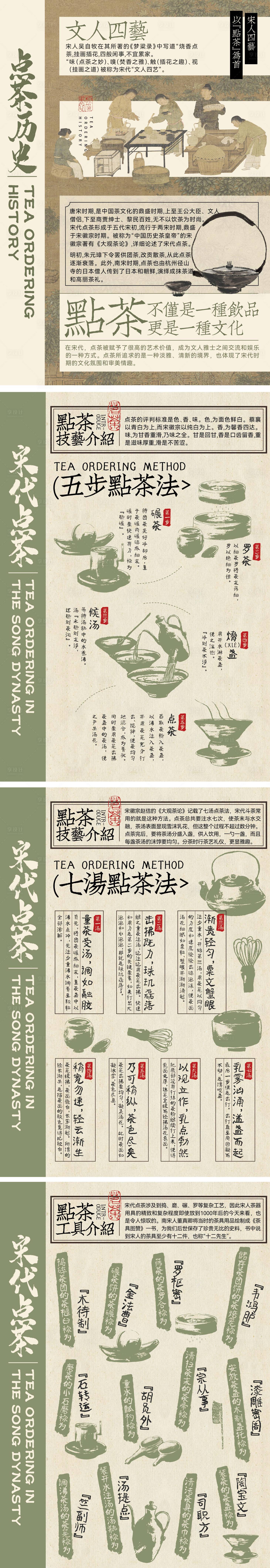 源文件下载【享设计】搜索编号：96870024306001246【文创海报 茶经简介】