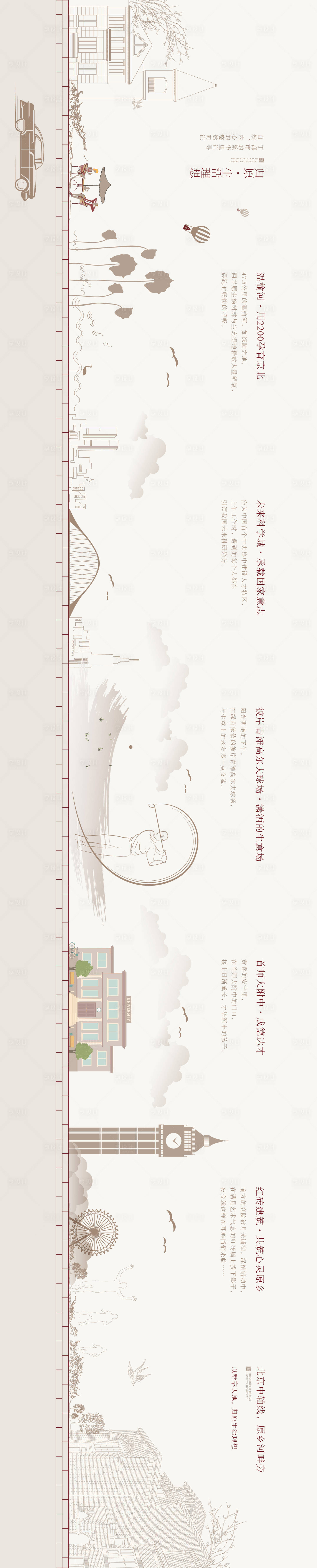 源文件下载【地产生活场景长图】编号：47290024684437690