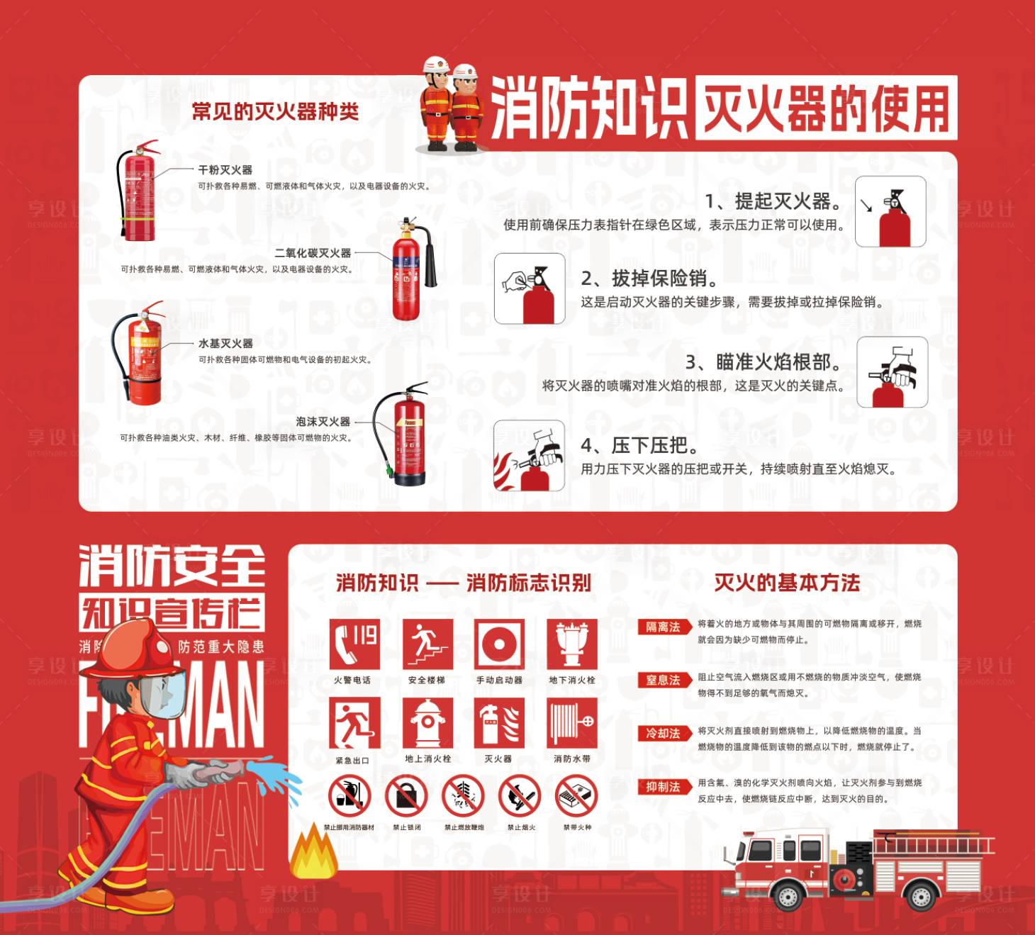 源文件下载【享设计】搜索编号：93950024699509126【灭火器使用种类消防知识海报展板】