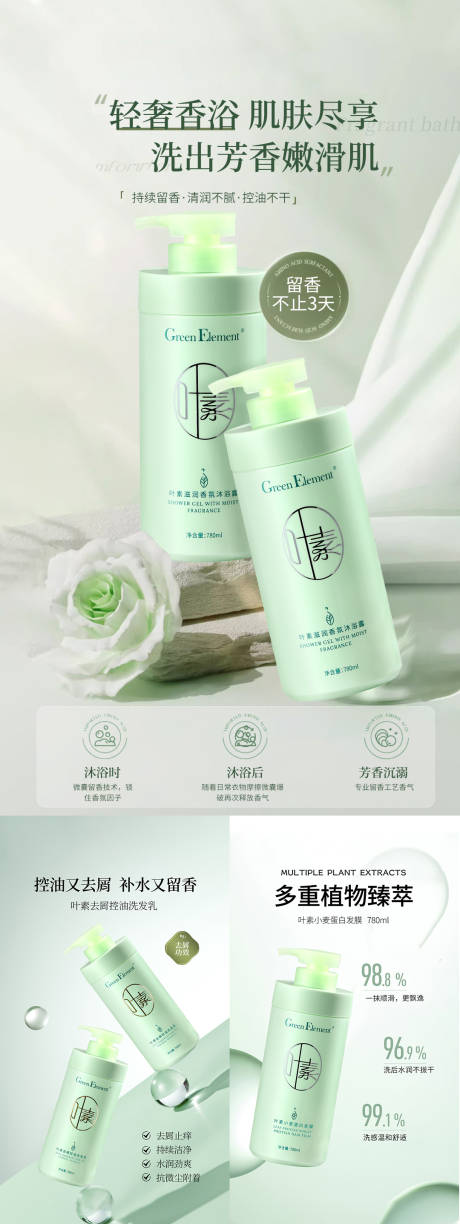 源文件下载【护发养发套盒组合海报】编号：22830024745987288