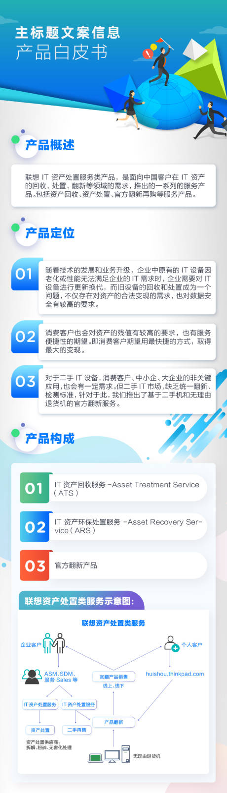 源文件下载【享设计】搜索编号：33690024527362851【资产处置白皮书长图】