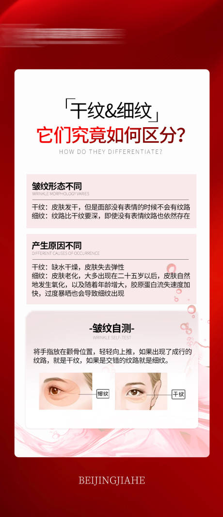 源文件下载【干纹细纹科普海报】编号：78000024413656141