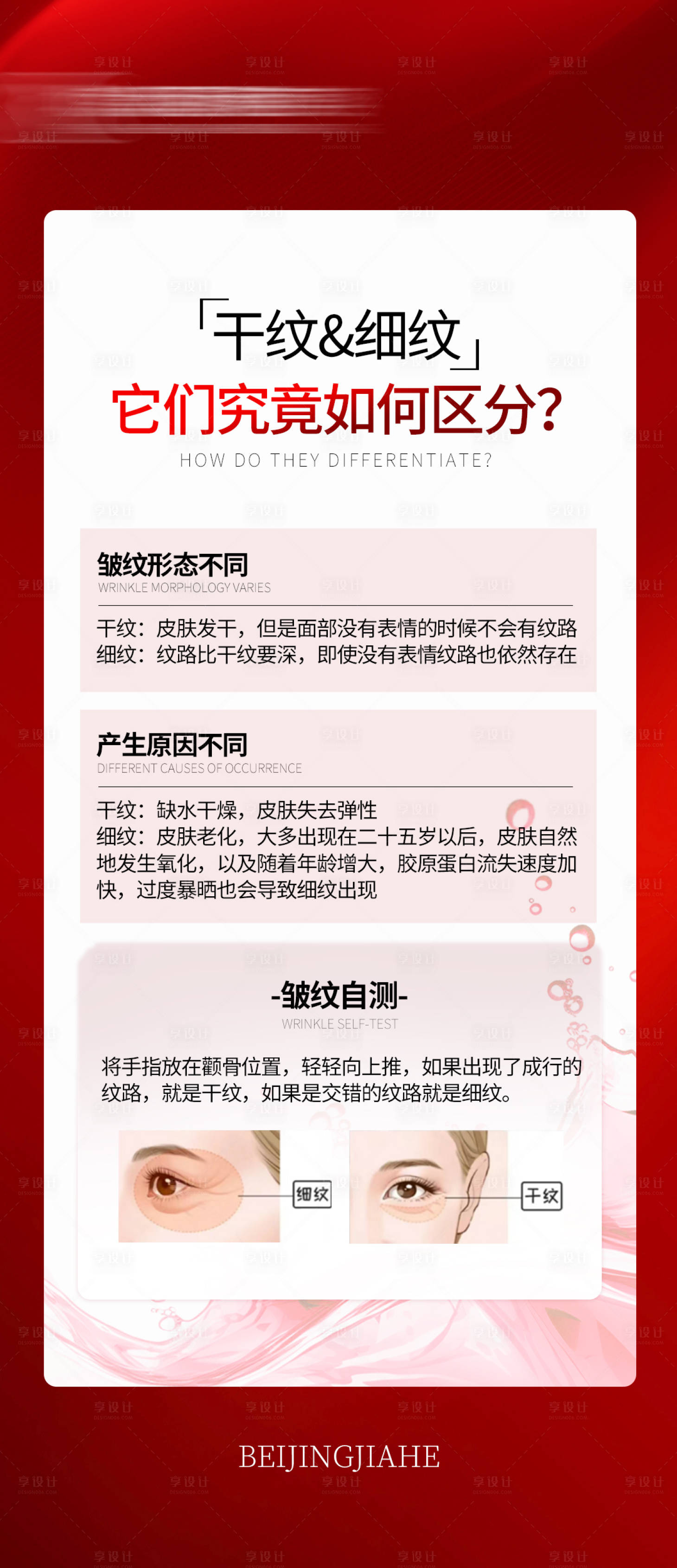 源文件下载【享设计】搜索编号：78000024413656141【干纹细纹科普海报】
