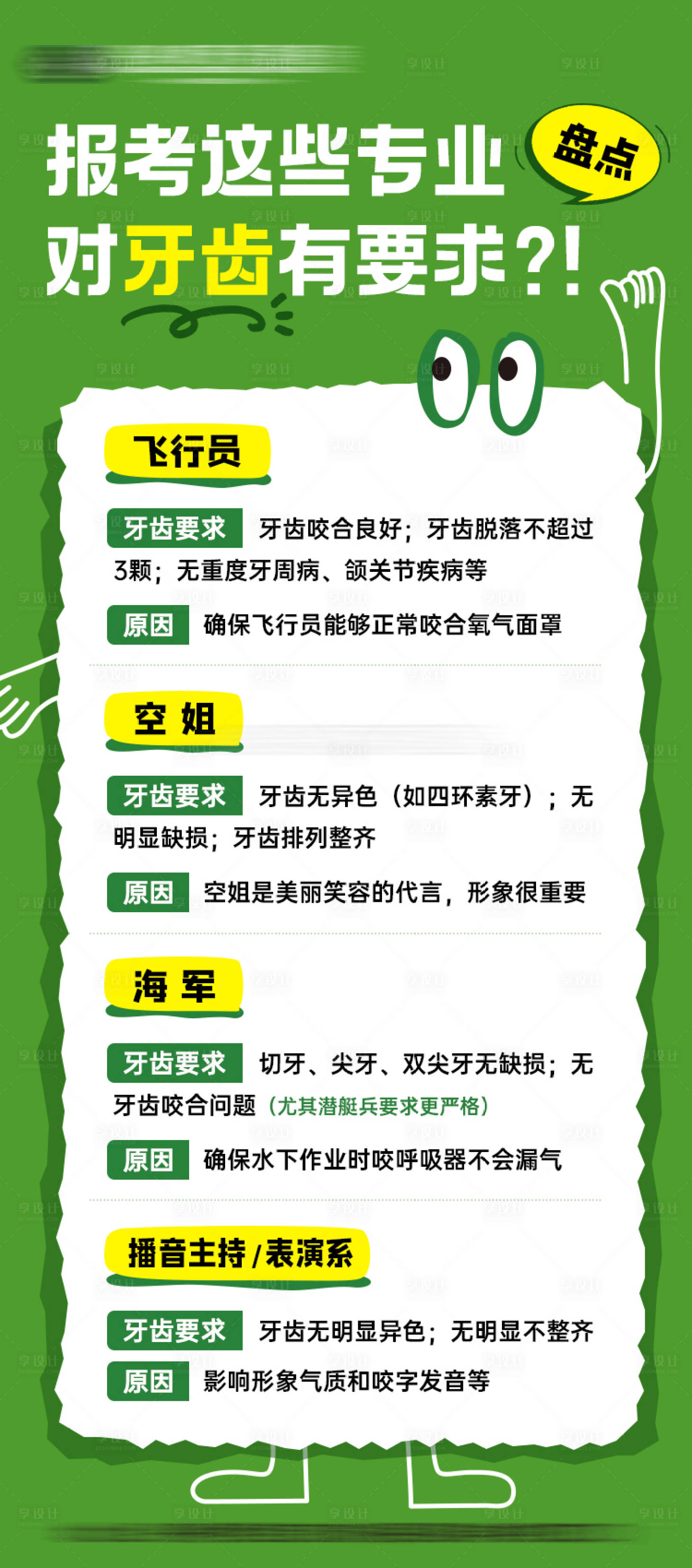源文件下載【享設計】搜索編號：59290024771058459【牙齒矯正科普海報】