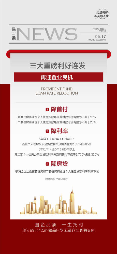 源文件下载【央行重磅新政楼市政策红金海报 】编号：16610024441657151