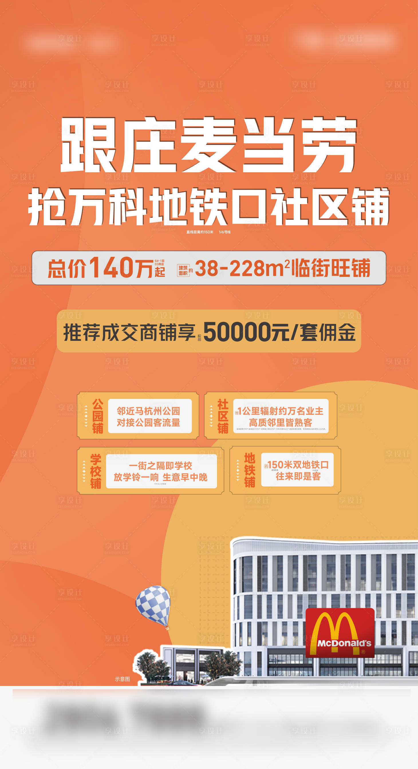 源文件下载【享设计】搜索编号：19310024510894765【地产底商出租海报】
