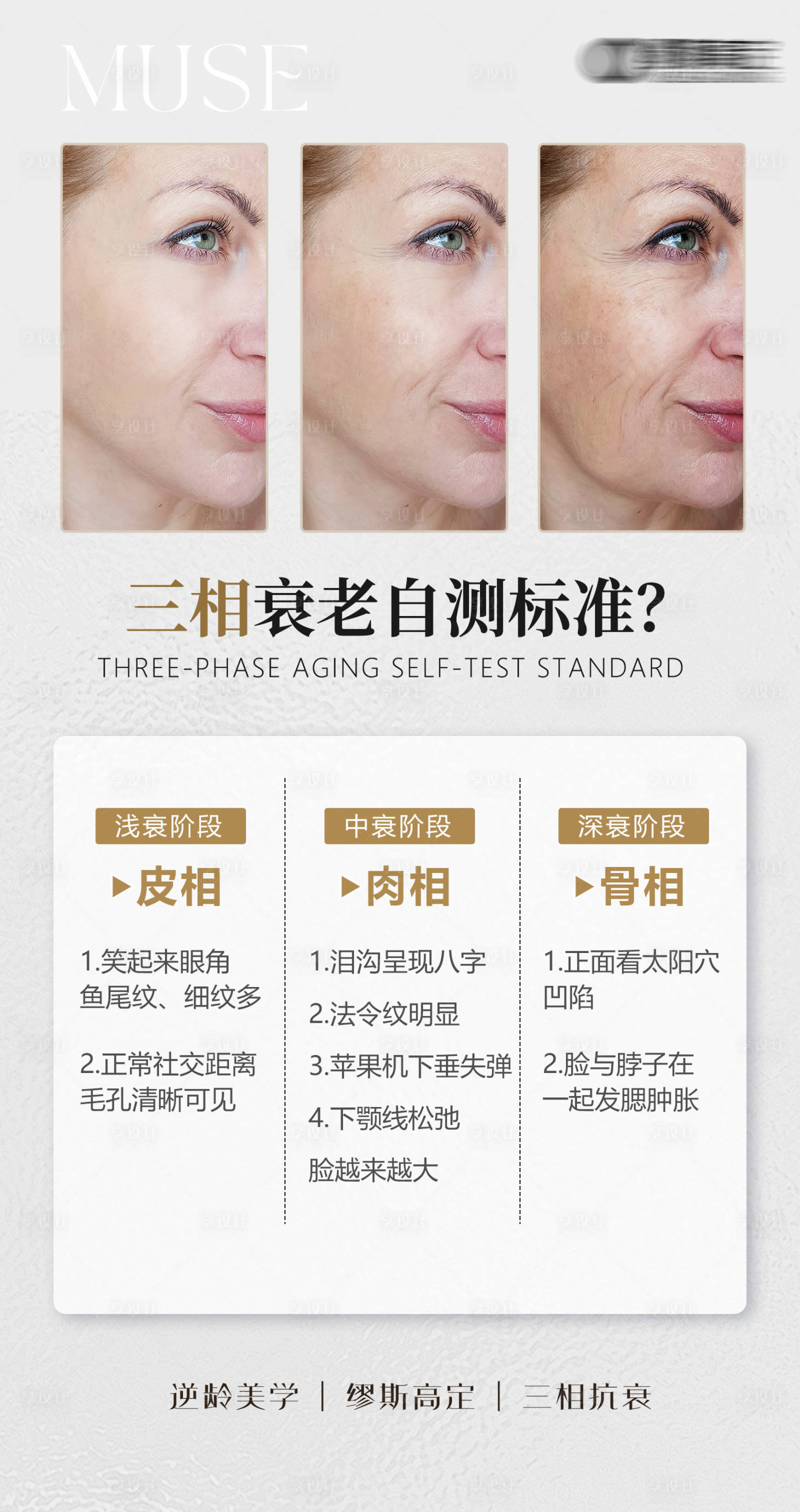 源文件下载【享设计】搜索编号：33620024293726482【面部三相衰老自测】