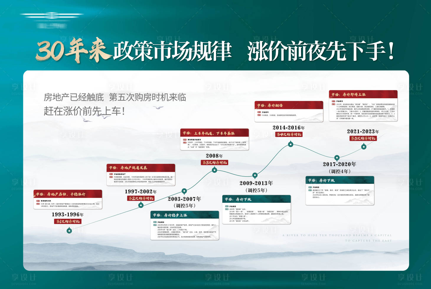 源文件下载【享设计】搜索编号：74750024573005328【利好政策 】