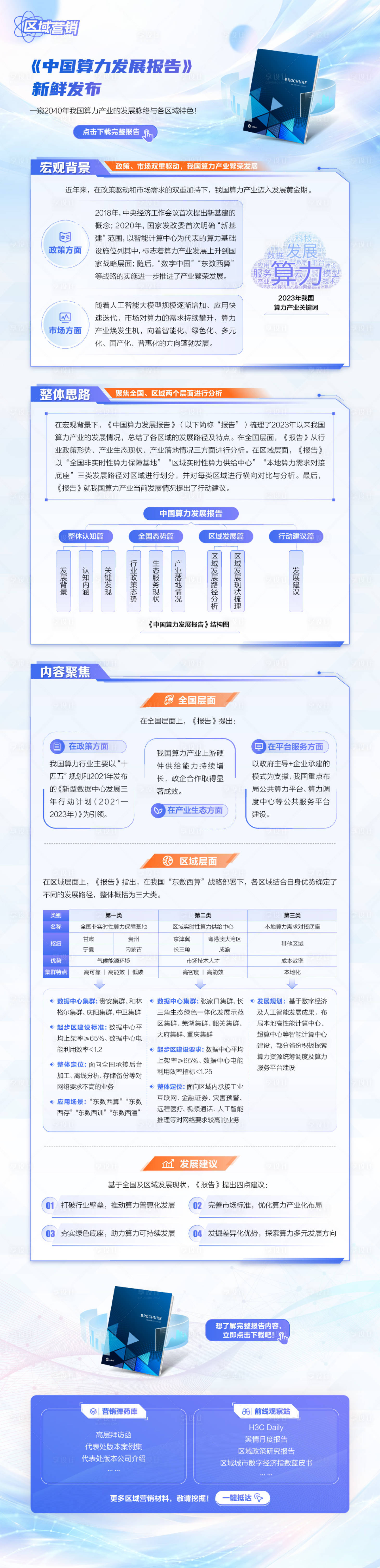 源文件下載【藍紫色算力發展報告發布長圖后宣形式】編號：74640024623706694