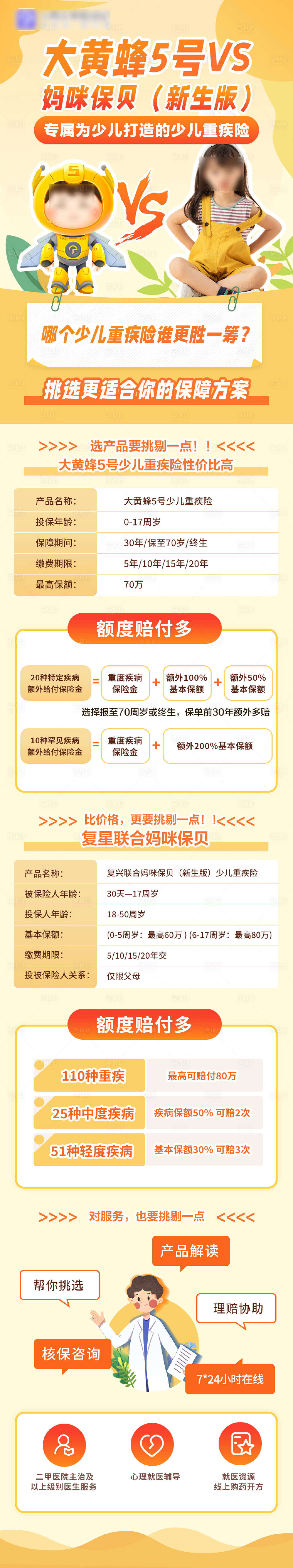 源文件下載【小雨傘少兒重疾險保險長圖】編號：22160024820128320