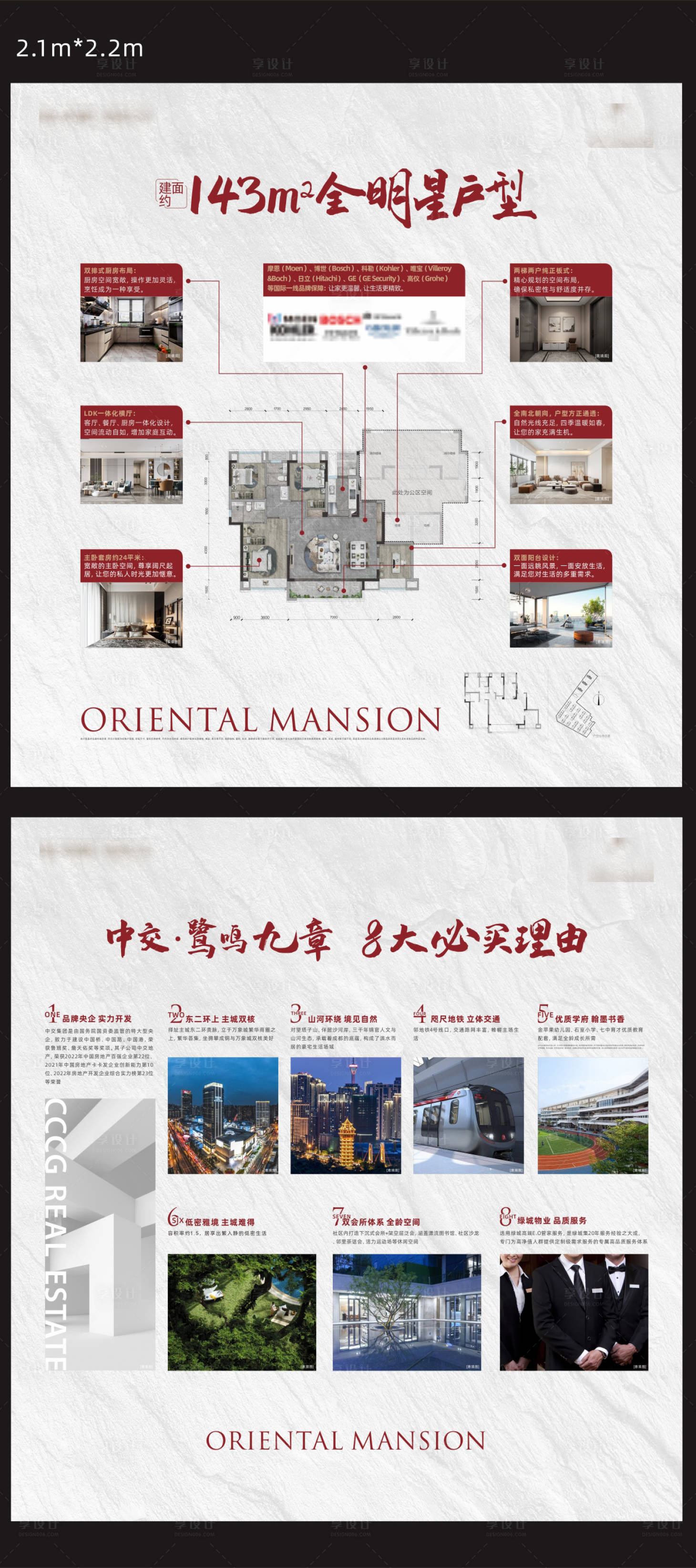 源文件下载【房地产价值点广告展板】编号：56430024140327347