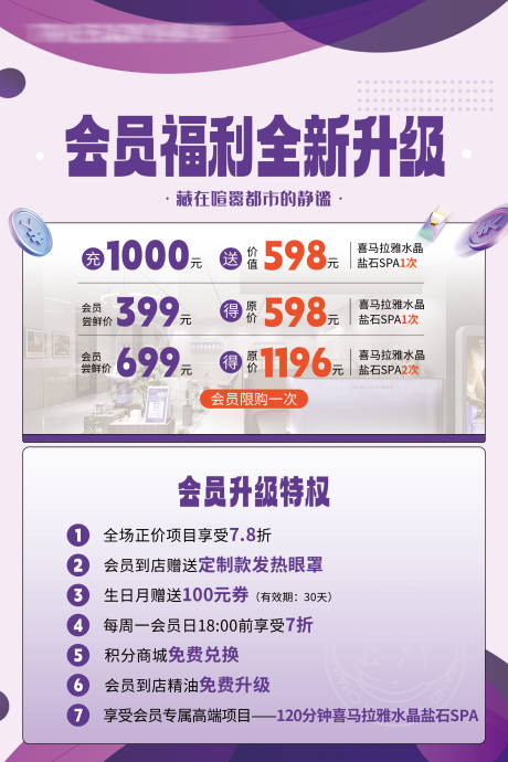 源文件下载【会员权益海报】编号：99120024572342466