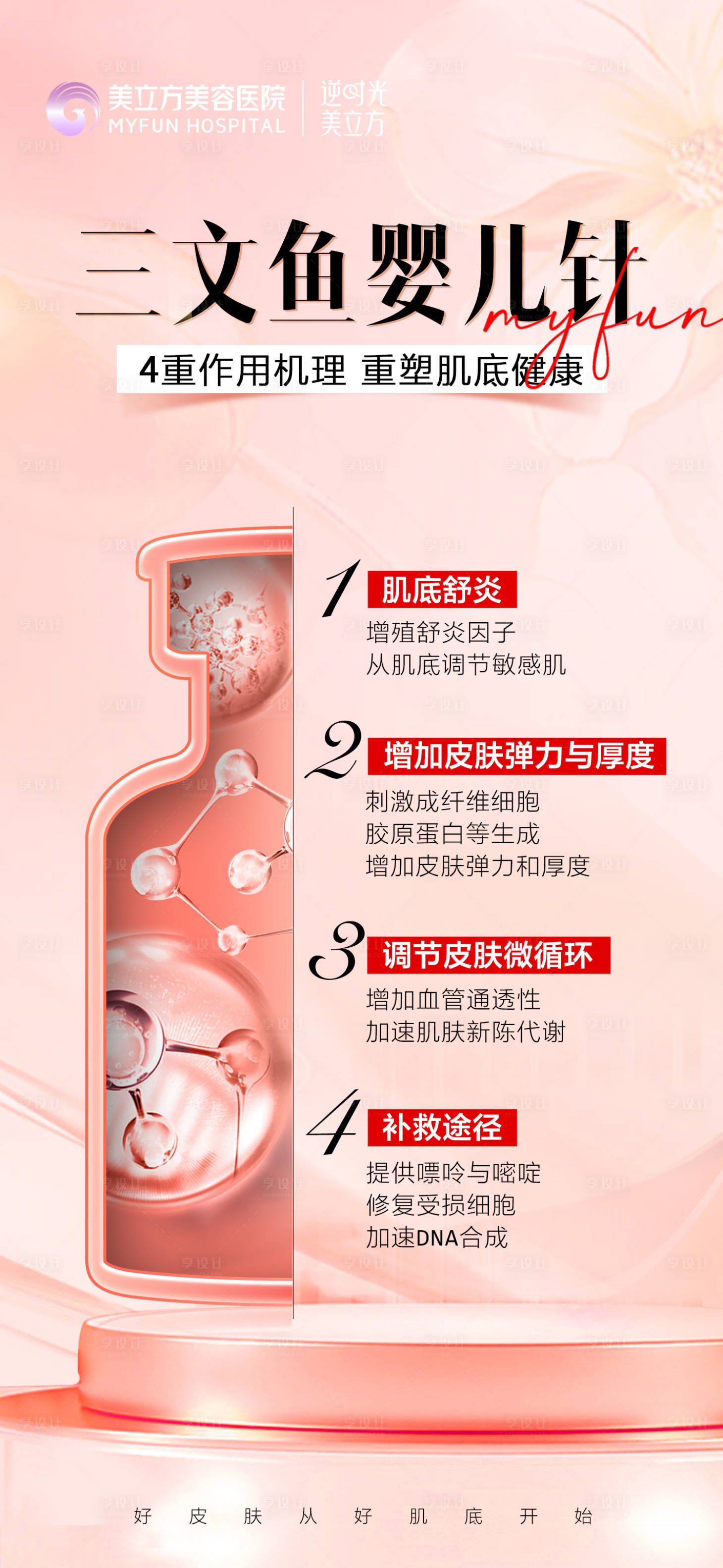 源文件下載【享設計】搜索編號：44400024555893403【醫(yī)美三文魚嬰兒針海報】