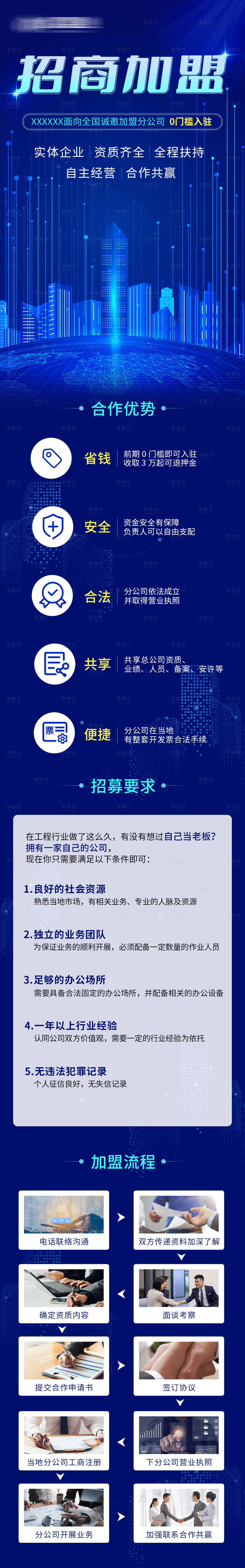 源文件下載【享設計】搜索編號：69900024521998891【招商加盟長圖】