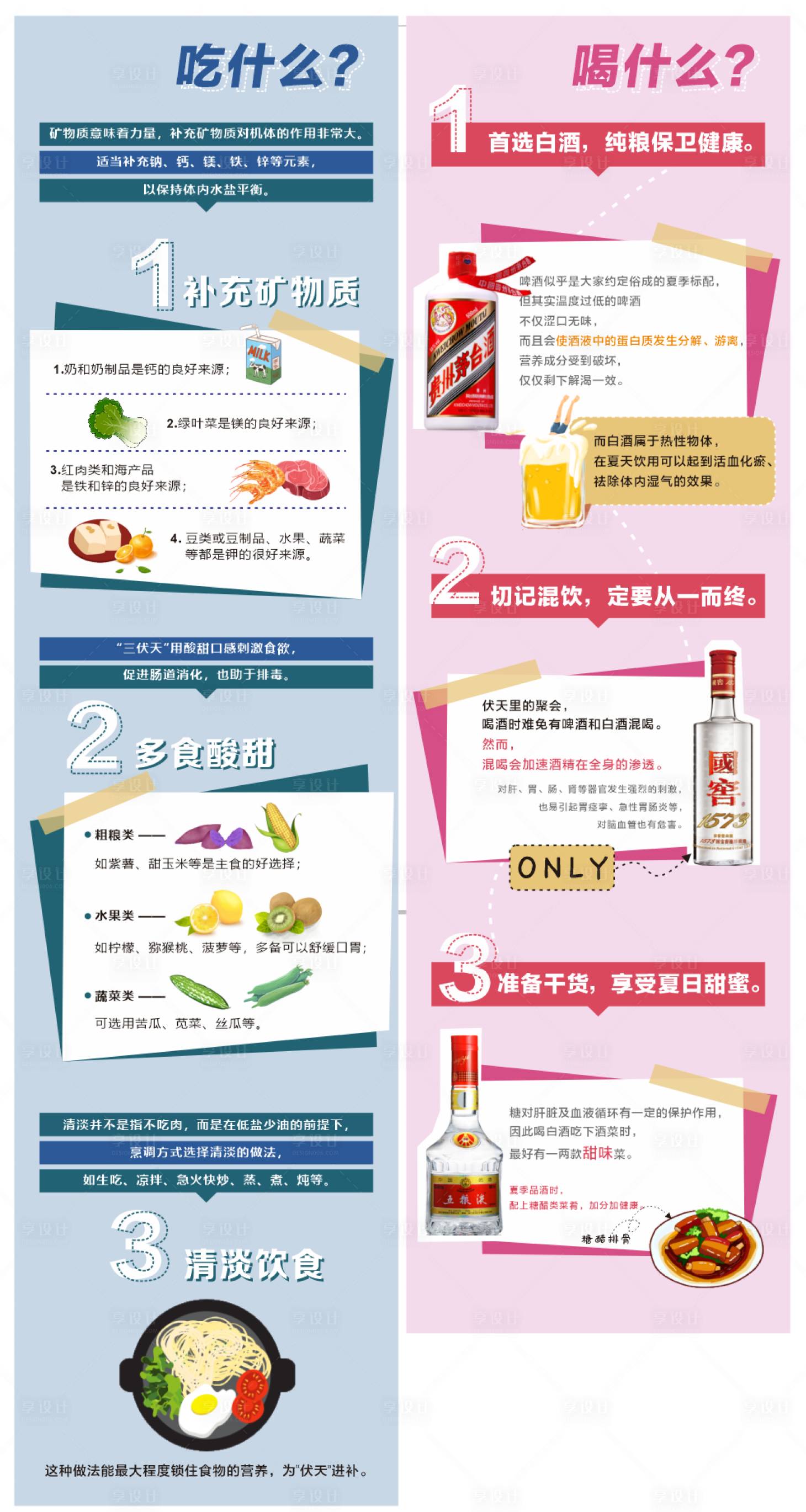 源文件下載【享設(shè)計(jì)】搜索編號：99210024522584644【三伏天養(yǎng)生酒系列海報】