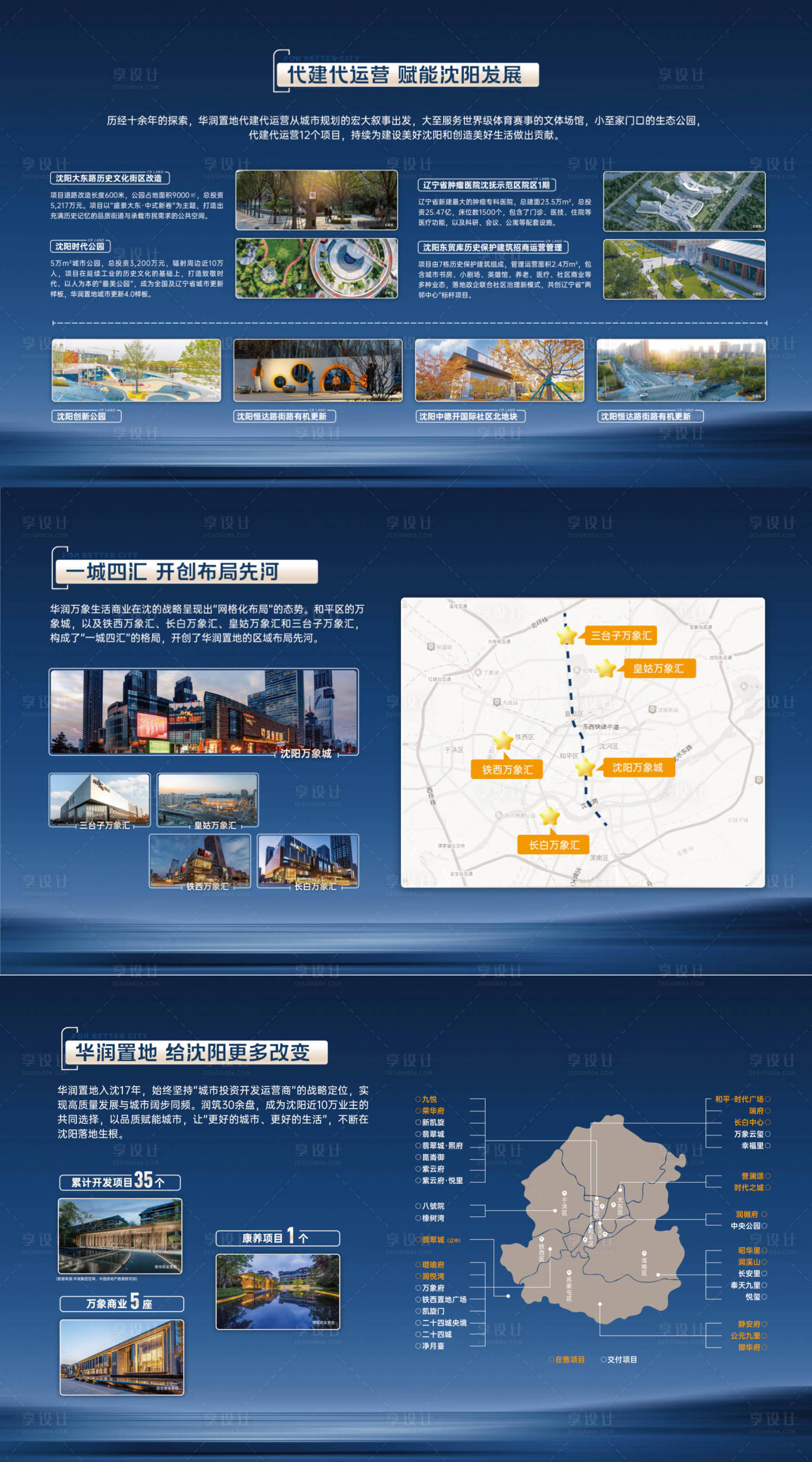 源文件下載【享設計】搜索編號：14530024837103903【地產價值點系列海報展板】