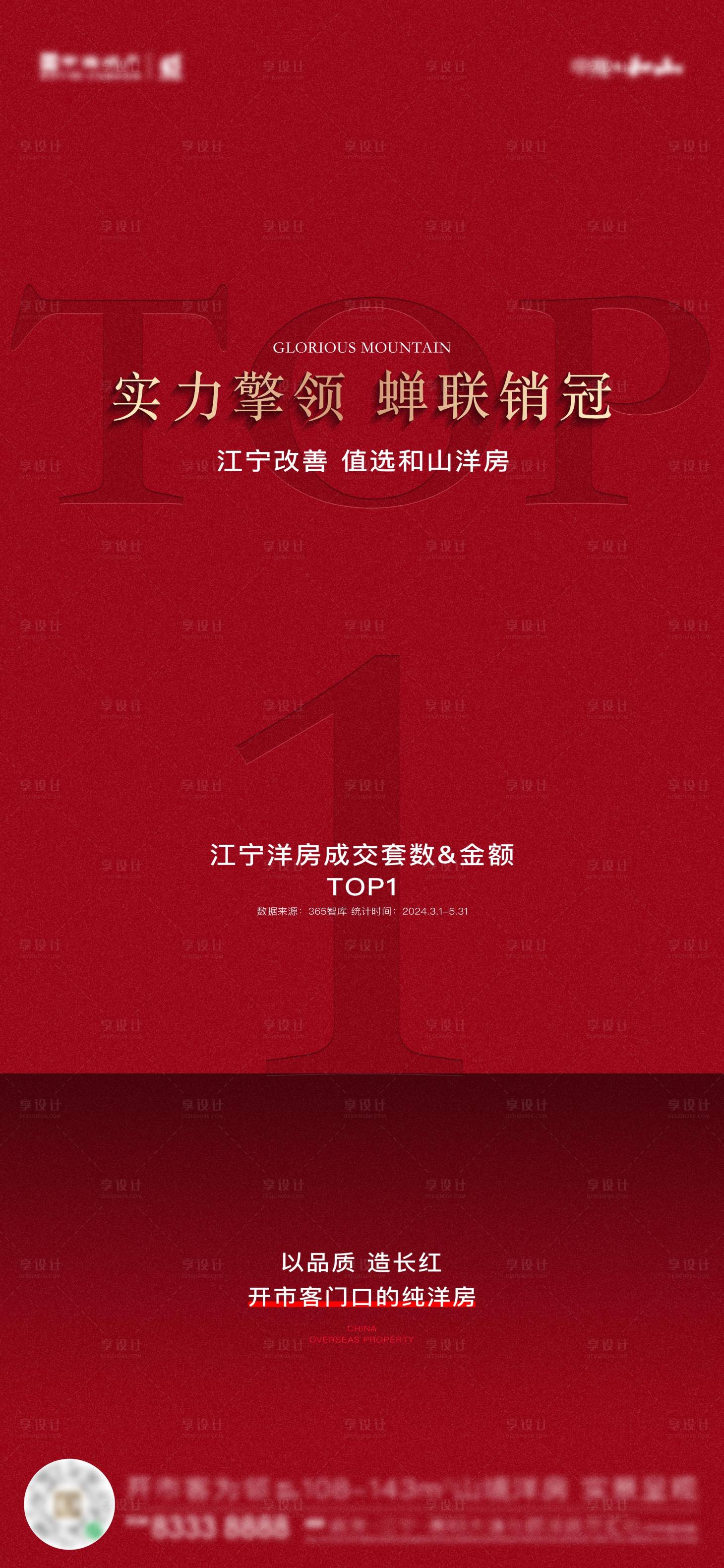 源文件下载【享设计】搜索编号：14760024359927585【热销top1豪宅海报】
