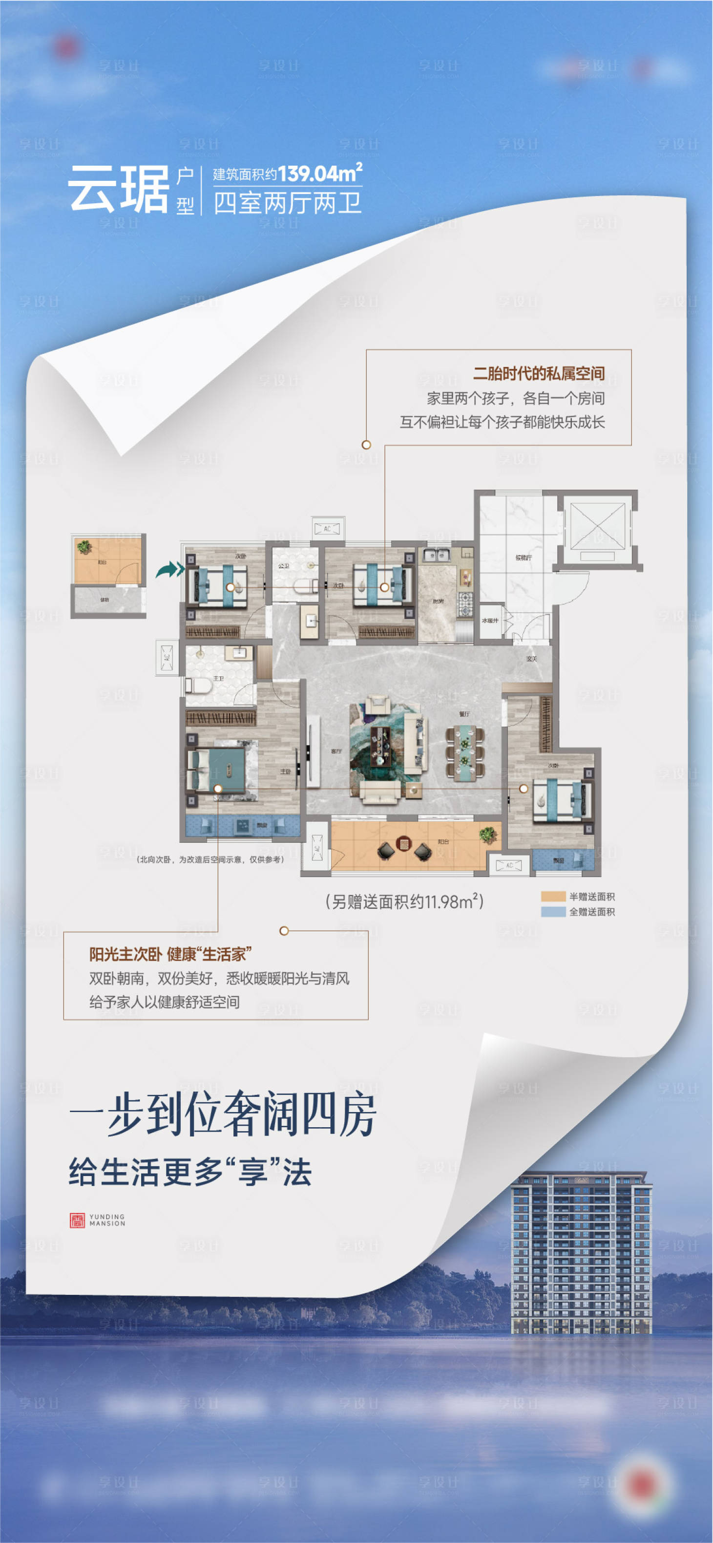 源文件下載【享設計】搜索編號：91270024390514684【地產戶型洋房配套價值點】