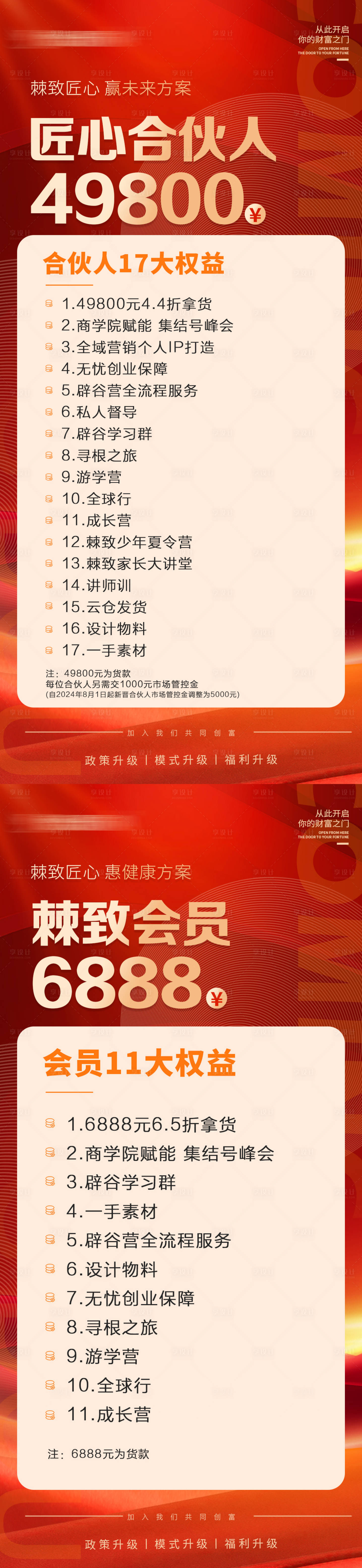 源文件下載【招商創富會員權益宣傳海報】編號：96290024728858185