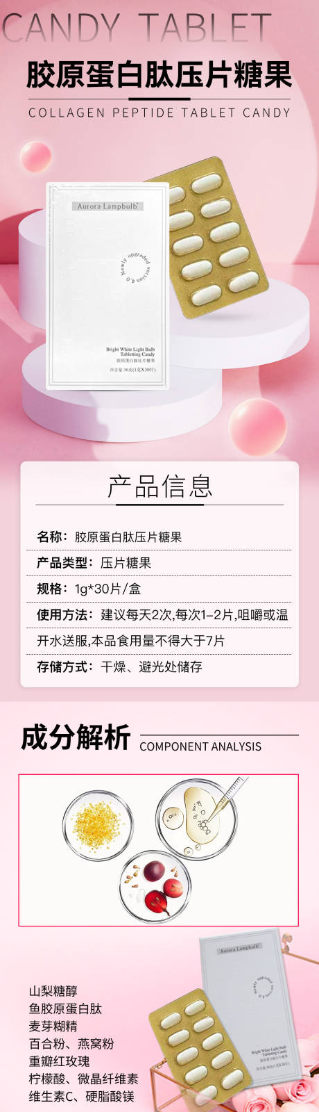 源文件下载【电商医美详情页】编号：37250024599107663