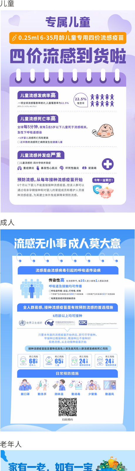源文件下載【享設計】搜索編號：21790024614017074【兒童流感疫苗系列海報】